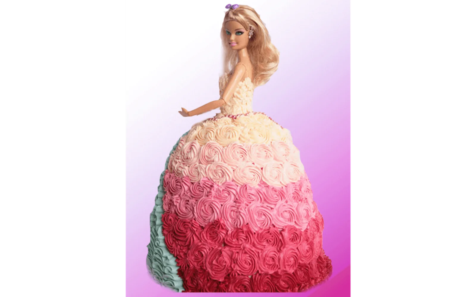 BAKERSFUN- BARBIE DOLL CAKES